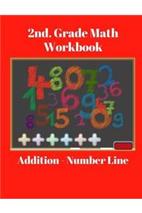 Math Grade 2 (Addition with Number Line)