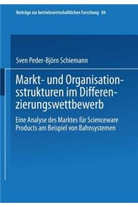 Markt- Und Organisationsstrukturen Im Differenzierungswettbewerb