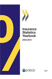 Insurance Statistics Yearbook 2011
