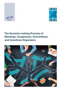 Decision-Making Process of Meetings, Congresses, Conventions and Incentives Organizers
