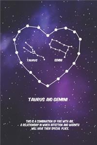 2020 The Astrology of Love between Taurus and Gemini