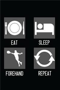 Eat, Sleep, Forehand, Repeat