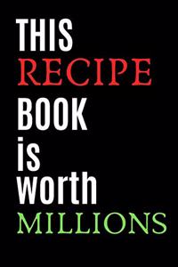 This Recipe Book Is Worth Millions