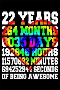 22 Years Of Being Awesome