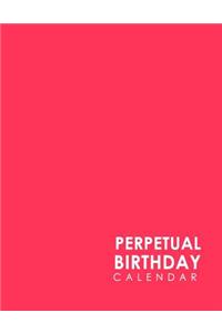 Perpetual Birthday Calendar