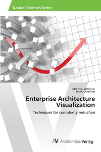 Enterprise Architecture Visualization
