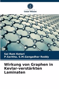 Wirkung von Graphen in Kevlar-verstärkten Laminaten