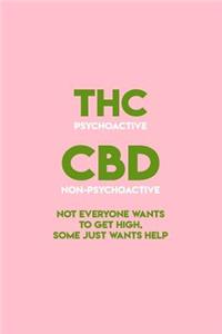 THC CBD
