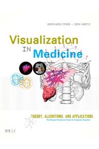 Visual Computing for Medicine
