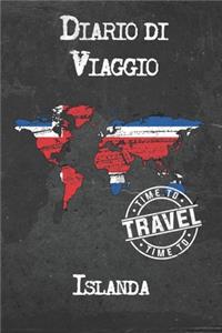 Diario di Viaggio Islanda