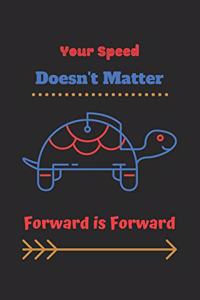 Your Speed Doesn't Matter, Forward is Forward