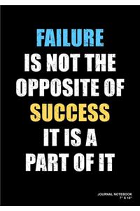Failure Is Not The Opposite Of Success It Is A Part Of It