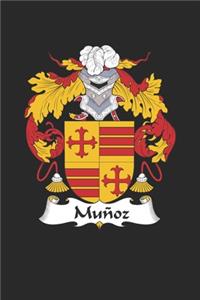 Munoz