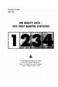 Air Quality Data 1973 First Quarter Statistics