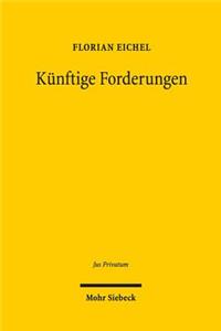 Kunftige Forderungen