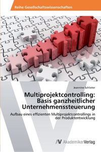 Multiprojektcontrolling