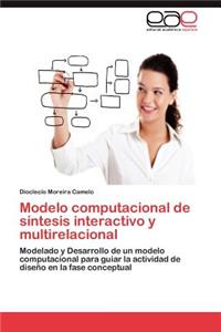 Modelo Computacional de Sintesis Interactivo y Multirelacional