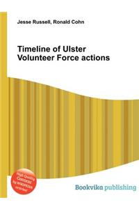 Timeline of Ulster Volunteer Force Actions