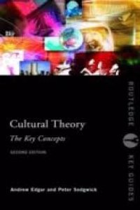 Cultural Theory, The Key Concepts