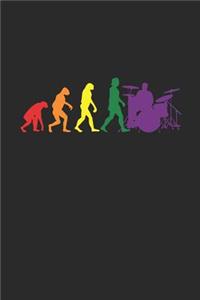 Drummer Evolution