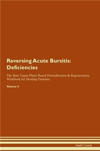 Reversing Acute Bursitis