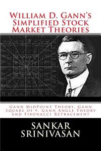 William D. Gann's Simplified Stock Market Theories