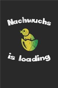 Nachwuchs is loading