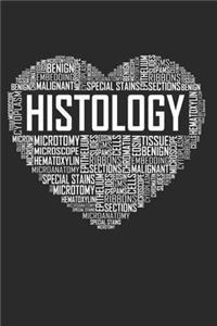 Histology Heart