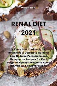 Renal Diet 2021