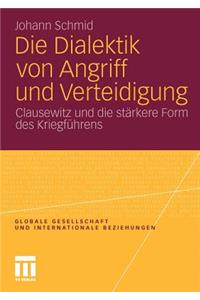 Die Dialektik Von Angriff Und Verteidigung