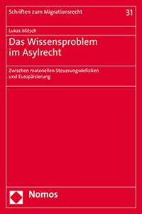 Das Wissensproblem Im Asylrecht