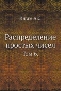 Raspredelenie prostyh chisel