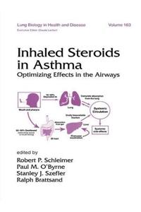 Inhaled Steroids in Asthma