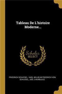Tableau de l'Histoire Moderne...