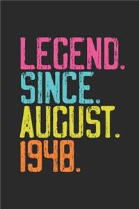 Legend Since August 1948