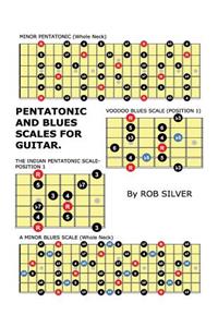 Pentatonic and Blues Scales for Guitar