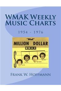 WMAK Weekly Music Charts