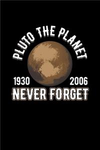 Pluto the Planet 1930-2006 Never Forget