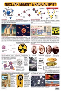 Nuclear Energy & Radioactivity