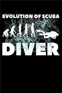 Evolution of Scuba Diver
