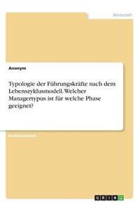 Typologie der Führungskräfte nach dem Lebenszyklusmodell. Welcher Managertypus ist für welche Phase geeignet?