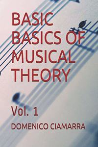 Basic Basics of Musical Theory