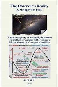 Observer's Reality