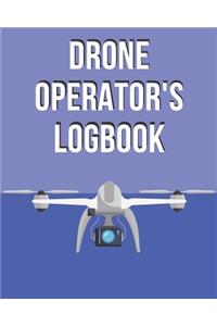 Drone Preflight Checklist