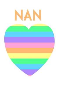 Nan
