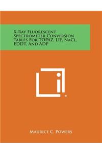 X-Ray Fluorescent Spectrometer Conversion Tables for Topaz, Lif, Nacl, Eddt, and Adp