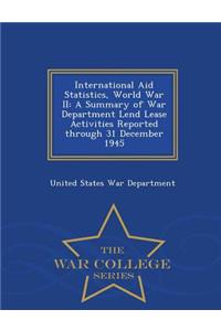International Aid Statistics, World War II