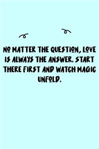 No matter the question, love is always the answer. Start there first and watch magic unfold. Journal