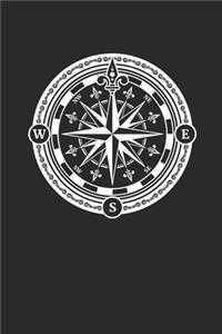 Compass For Sailing
