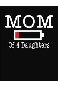 Mom Of 4 Daughters